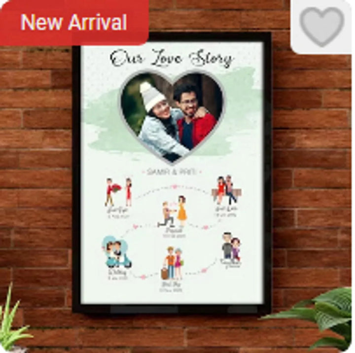 Our Love Story Personalized Photo Collage Frame