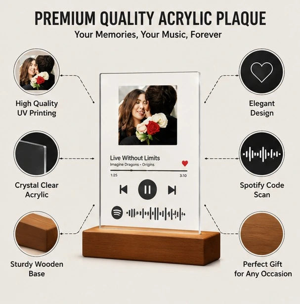 Personalized Spotify Plaque Photo Frame - Custom Song Music Plaque with Scannable Code