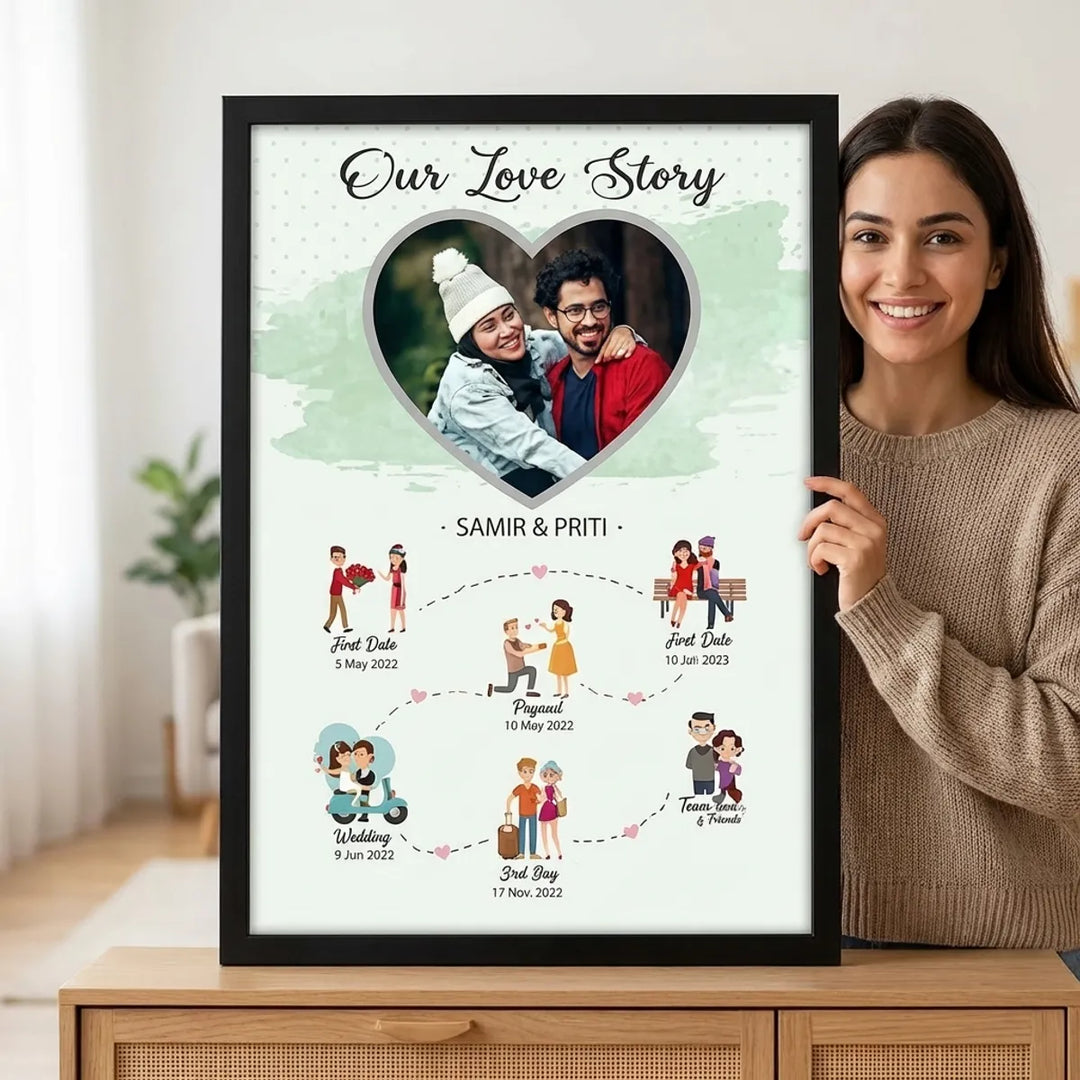 Our Love Story Personalized Photo Collage Frame