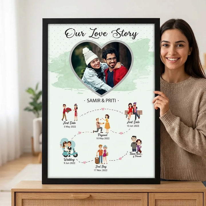 Our Love Story Personalized Photo Collage Frame
